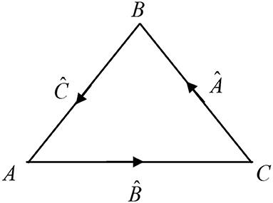 Thinking Non Locally: The Atemporal Roots of <mark class="highlighted">Particle Physics</mark>